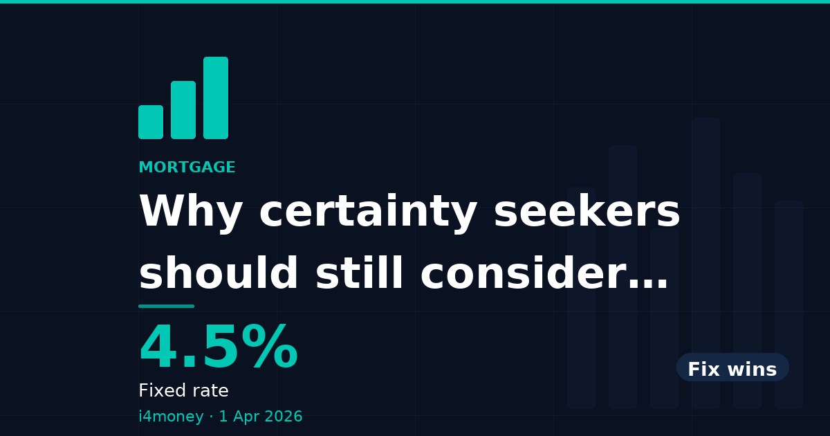 Why certainty seekers should still consider fixed rates — 4.5% (Fixed rate)