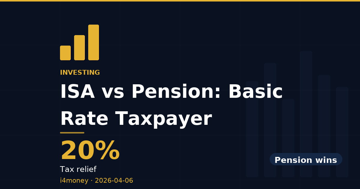ISA vs Pension: Basic Rate Taxpayer — 20% (Tax relief)
