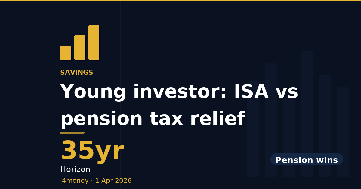 Young investor: ISA vs pension tax relief — 35yr (Horizon)