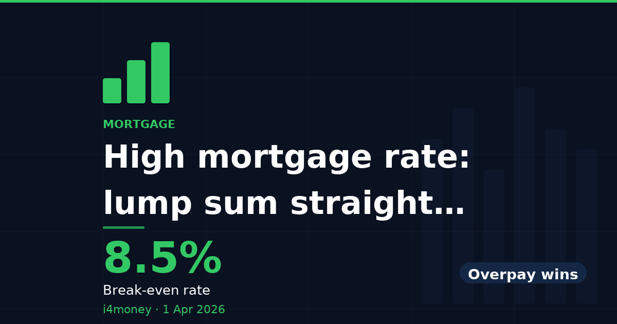 High mortgage rate: lump sum straight onto the debt? — 8.5% (Break-even rate)