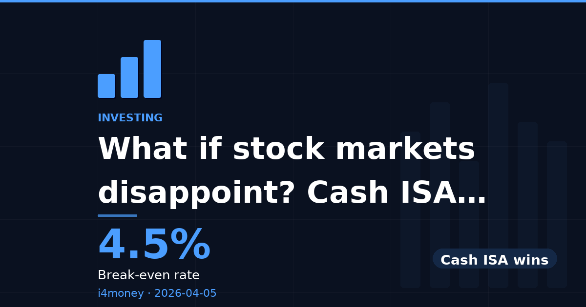 What if stock markets disappoint? Cash ISA vs stocks ISA str — 4.5% (Break-even rate)