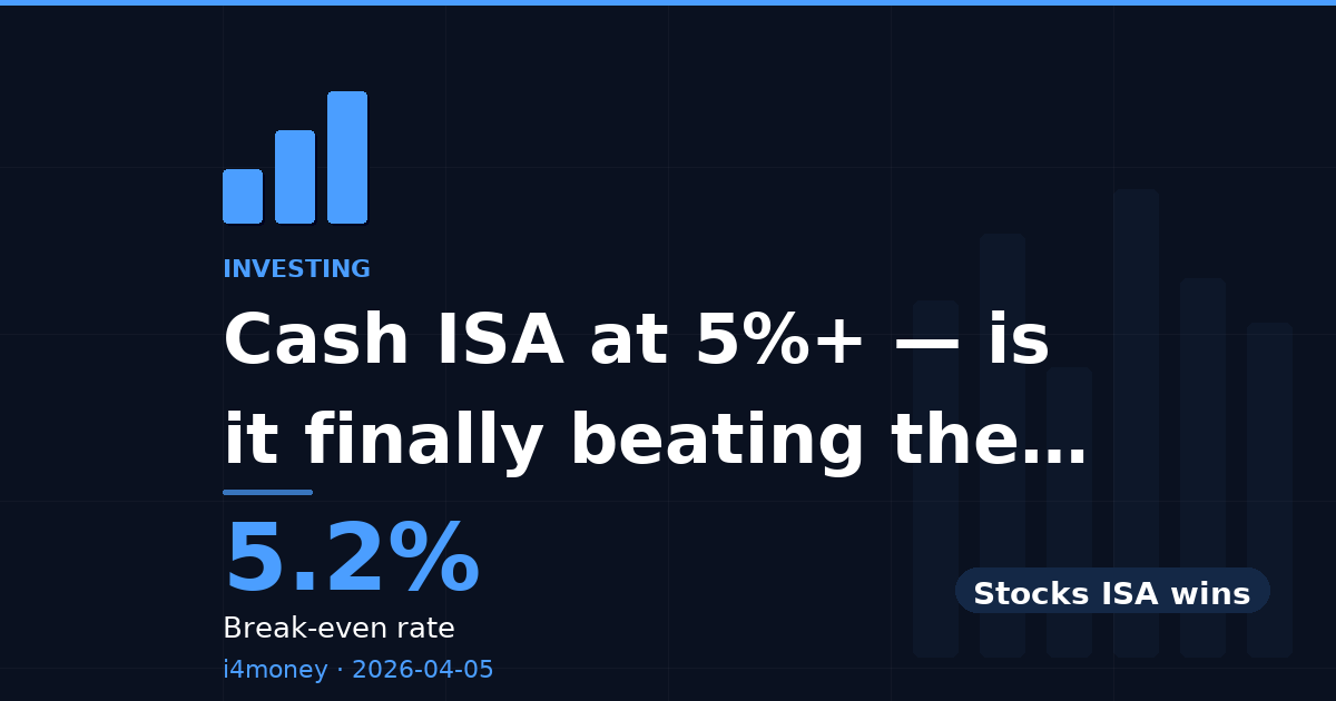 Cash ISA at 5%+ — is it finally beating the stock market? — 5.2% (Break-even rate)