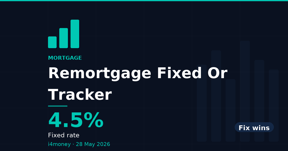 Remortgage Fixed Or Tracker — 4.5% (Fixed rate)