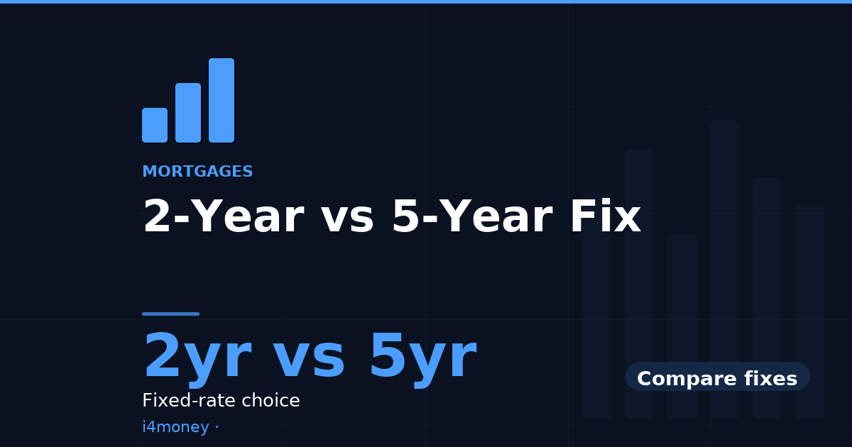 2-Year vs 5-Year Fix — 2yr vs 5yr (Fixed-rate choice)